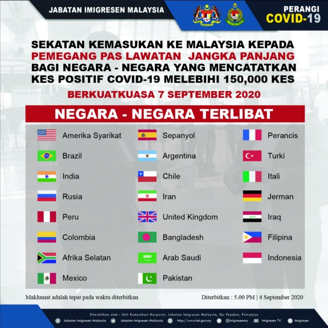 covid19 Malaysia travel restrictions update