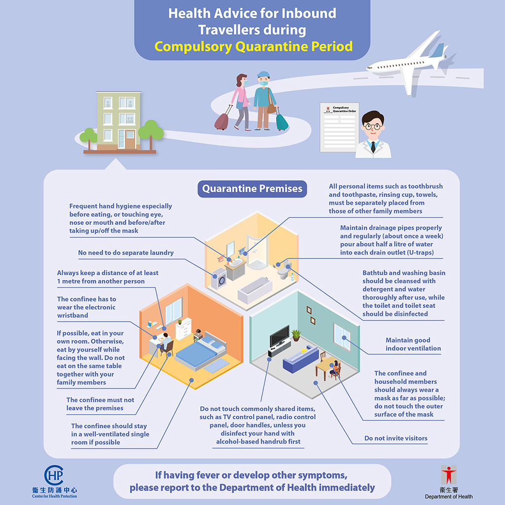 Hong Kong quarantine measures